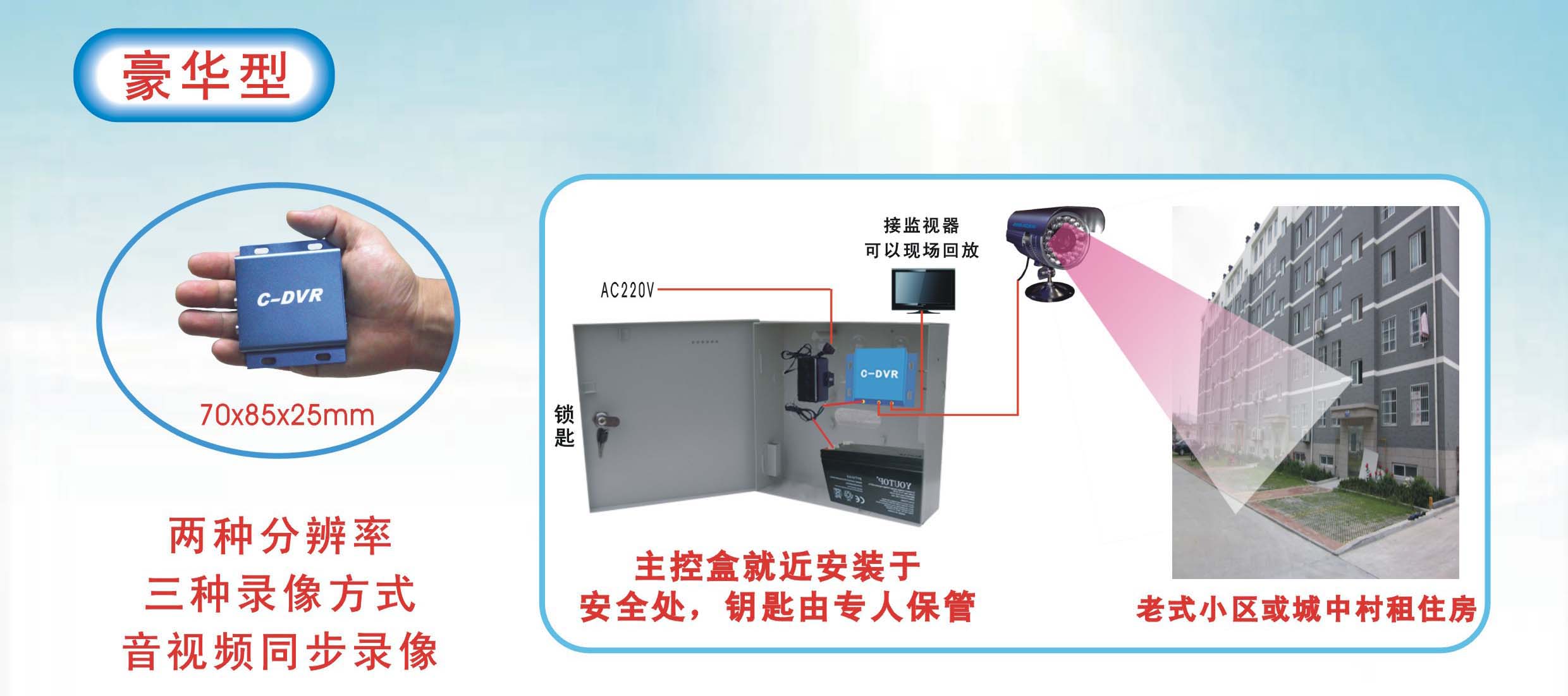 我老家的监控录像机插上网线,后面的绿灯也亮